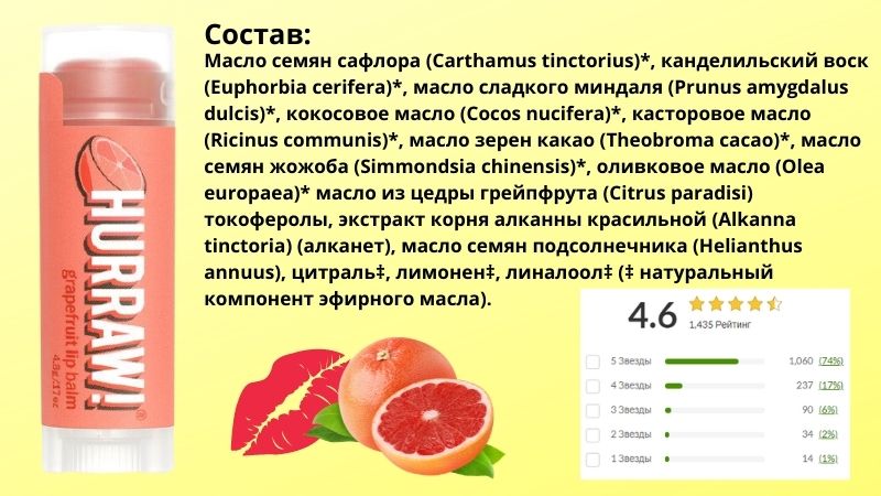 Бальзам для губ с ароматом грейпфрута состав