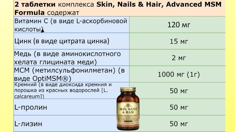 таблица состава с количественным содержанием добавки от солгар