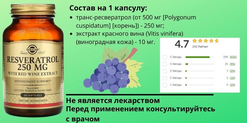 состав на 1 капсулу Ресвератрол