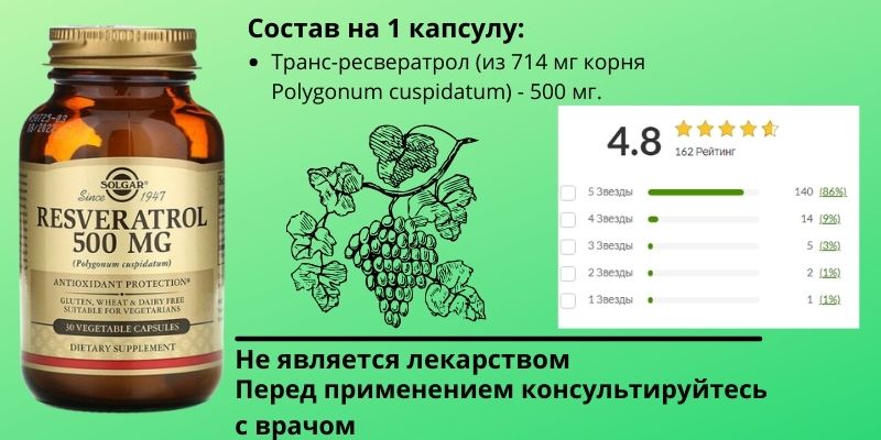 Resveratrol в дозировке 500 мг на капсулу от Солгар