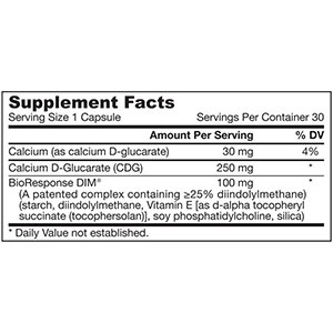 Jarrow Formulas, DIM + CDG, улучшенная формула детоксикации