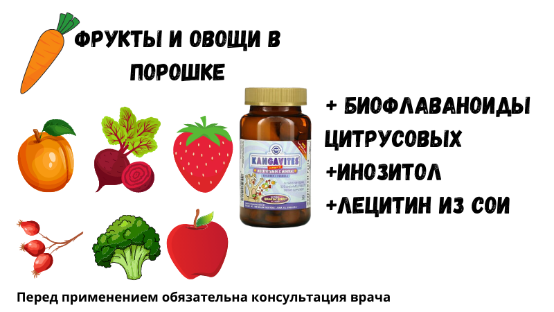 Комплекс kangavites состав