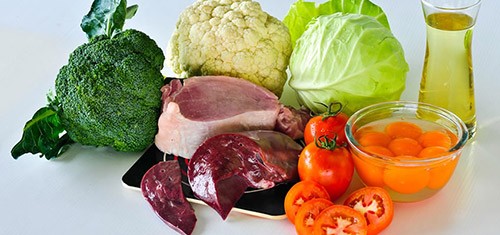 продукты питания