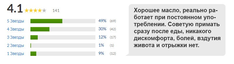 Отзыв