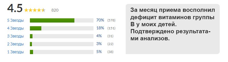 отзыв