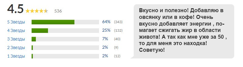 Отзыв