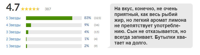 отзывы