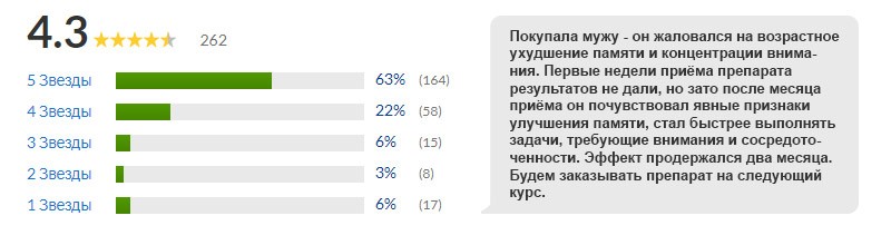 отзыв