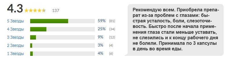 отзыв
