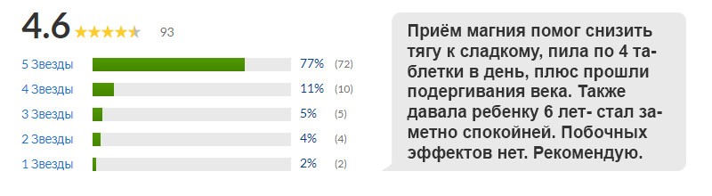 отзыв