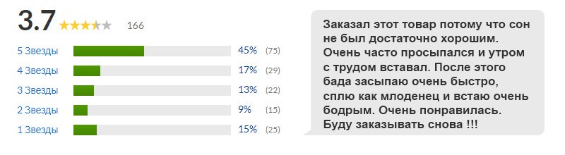 отзыв