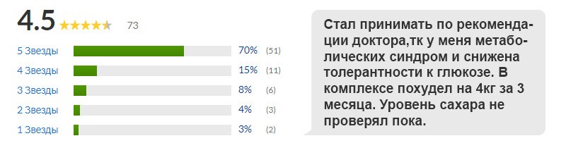отзыв