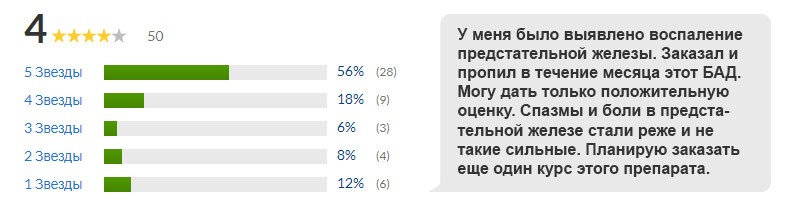 отзыв