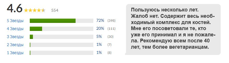 отзыв о bone-up