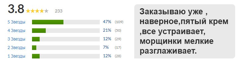 отзыв
