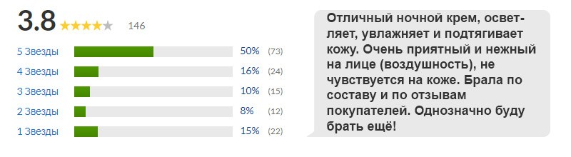отзыв