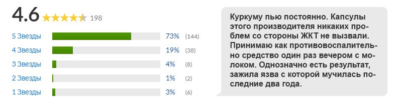 Отзывы