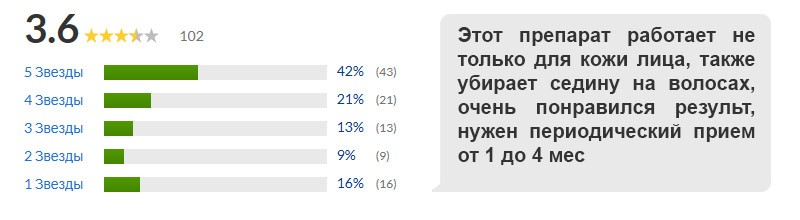 отзыв