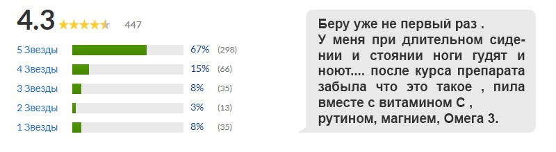 отзывы на veinfactors