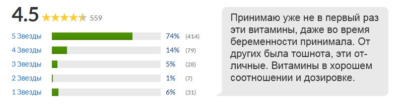 отзывы витаминно-минеральный комплекс daily formula