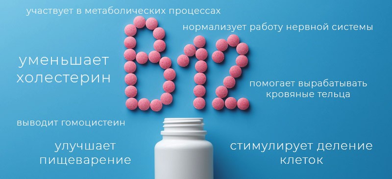 витамин B12