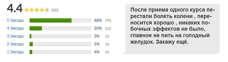 Отзыв