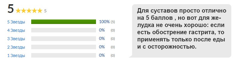 средство для суставов на основе таракуркумина
