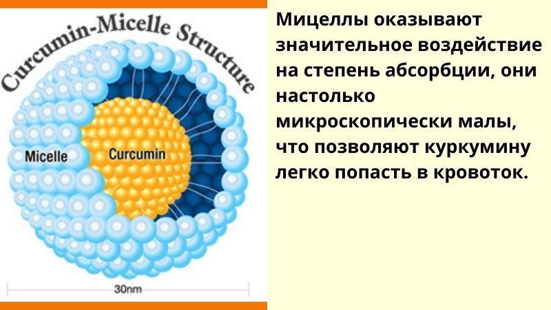 Польза мицеллы