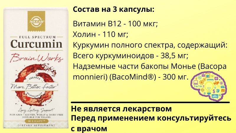Состав комплекса с куркумином