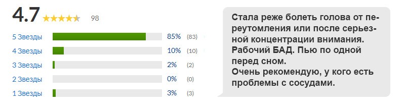 отзывы на рутин
