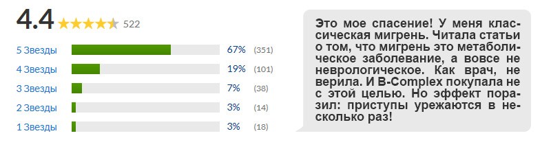отзыв на В комплекс Солгар