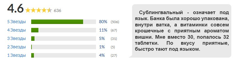 отзыв на витамин B12