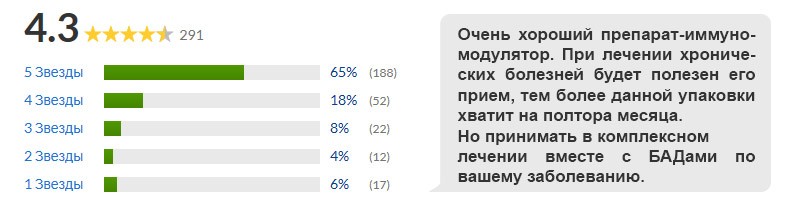 Отзыв