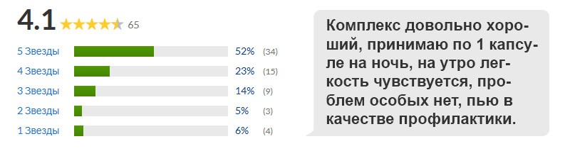 отзыв detox