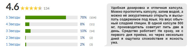 отзывы на глицин
