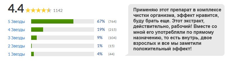 отзывы на комплекс для восстановления печени