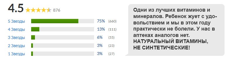 жевательные витамины для детей отзывы