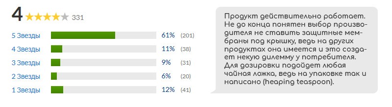 отзывы на bcaa
