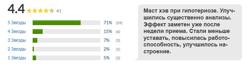отзывы на l-tyrosine