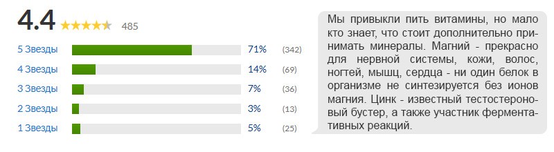 отзывы на zma optimum nutrition