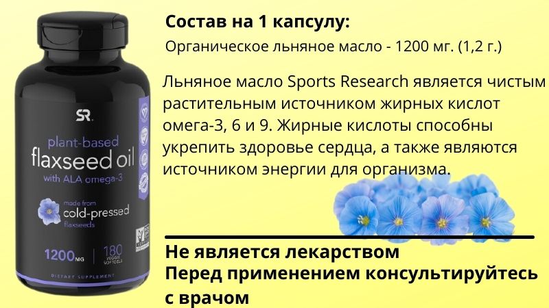 состав добавки sport research