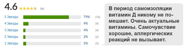 отзывы на масло трески