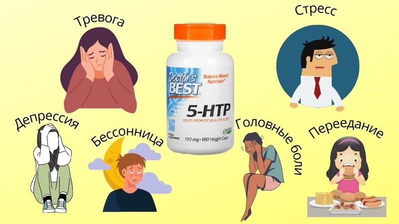 депрессия, бессонница, стресс и переедание головные боли, тревога, поможет добавка 5-htp doctor best