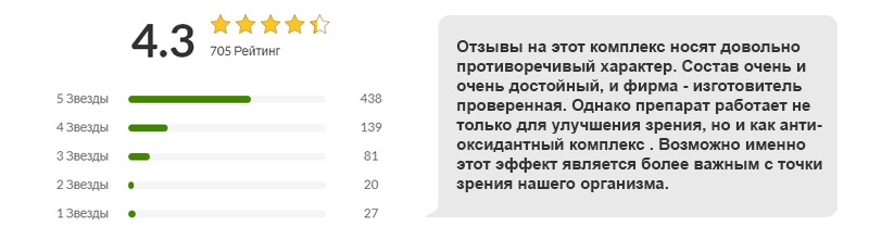 отзывы на комплекс для глаз