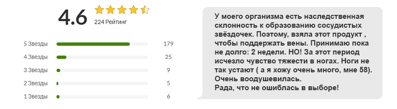 отзывы на ZOI research