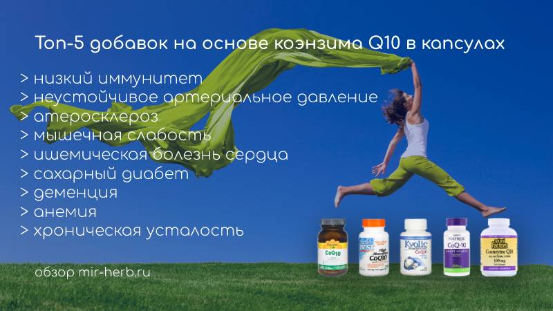 топ 5 добавок с Q10 в капсулах