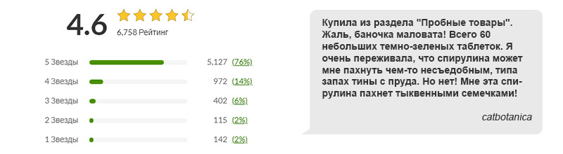 Отзыв на спирулину