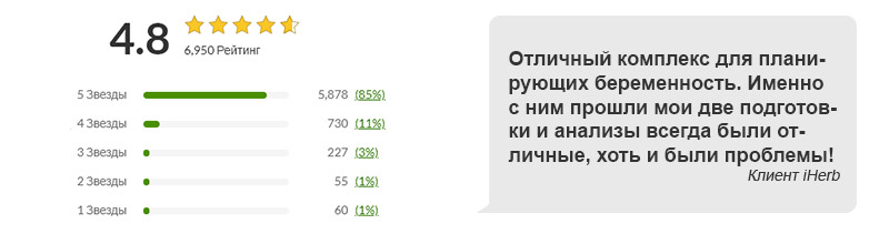 Отзывы потребителей