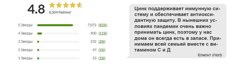 Отзывы на цинк