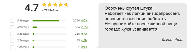 Отзывы